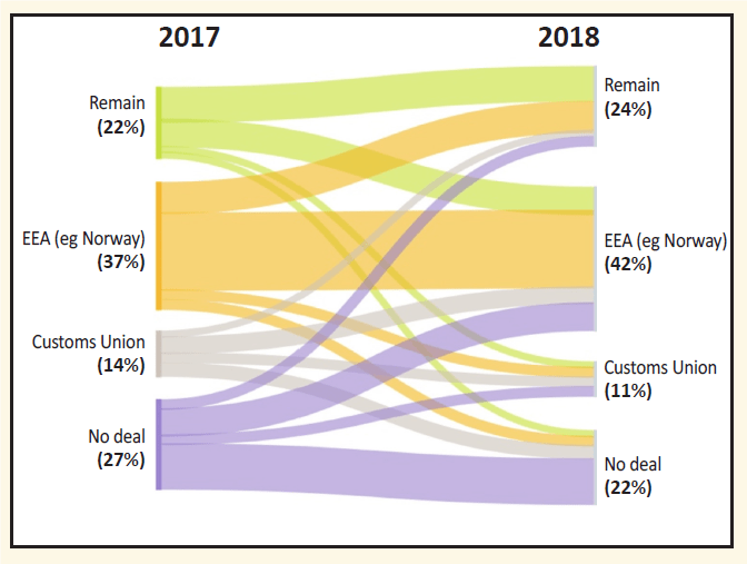 How to win incremental votes in the forthcoming UK General&nbsp;Election